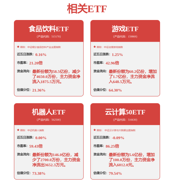 微豪配资 景业智能：一季度归母净利润同比增长11.37%