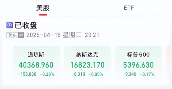 非常谋略 美股三大指数下跌，欧股市场全线上涨