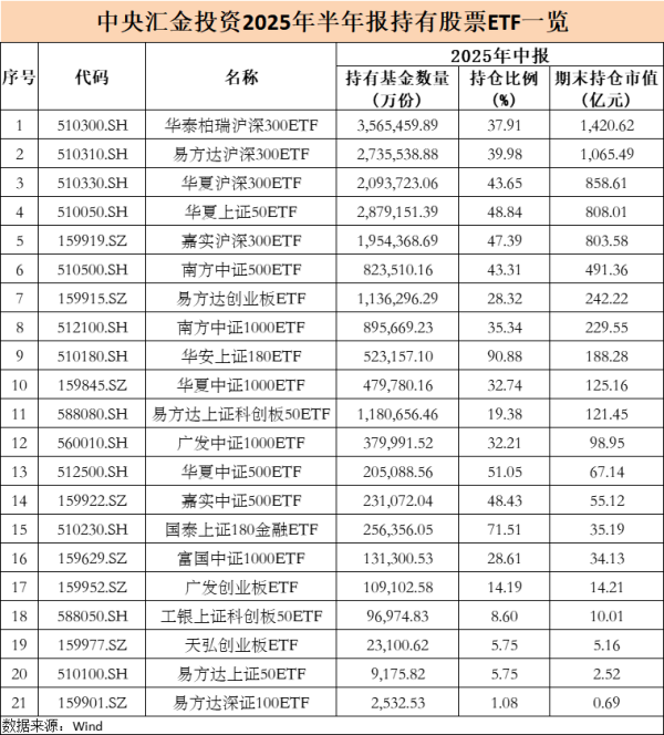 芝麻配资 夏厦精密：拟认缴出资3000万元共同投资华夏卓智